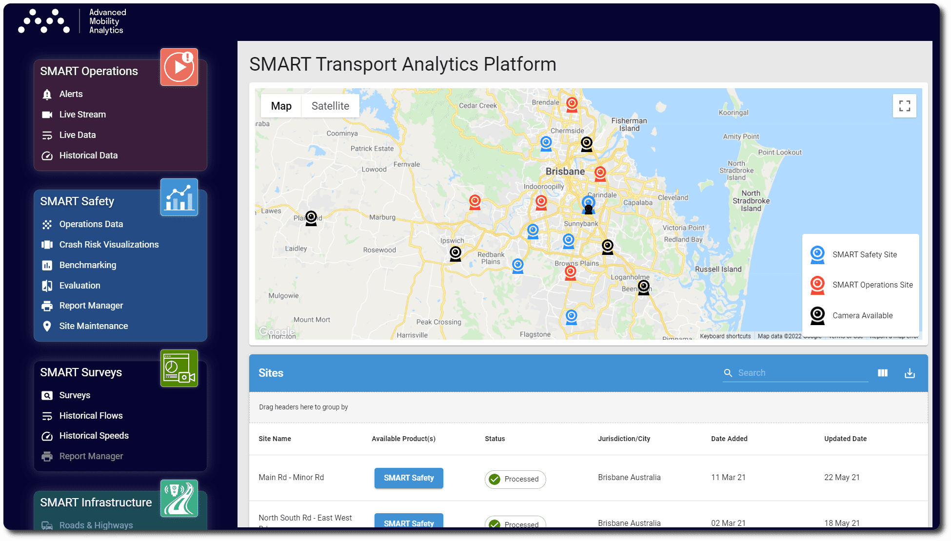 SMART Platform Home Page